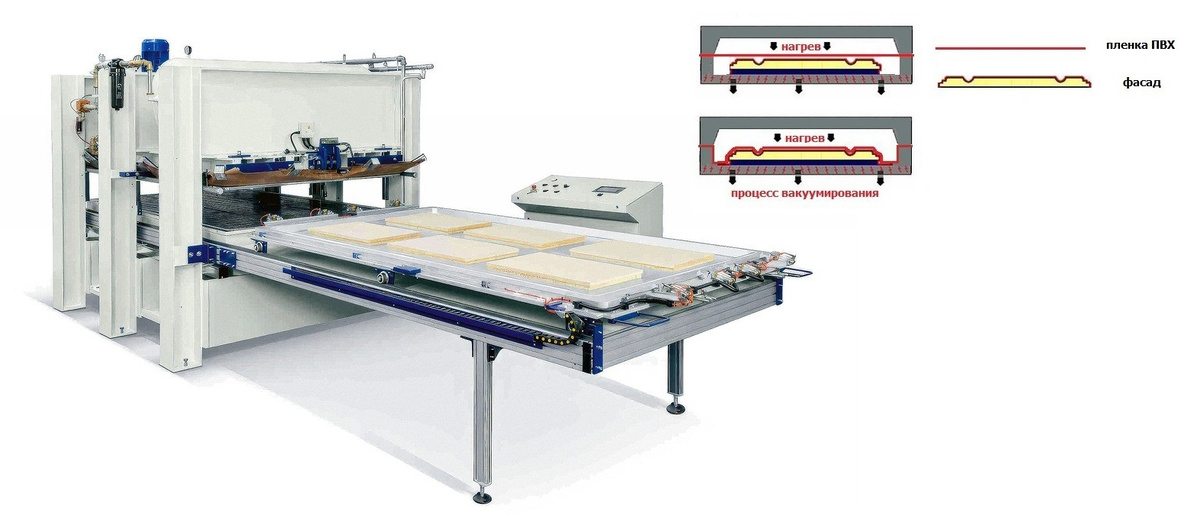 Вакуумный пресс