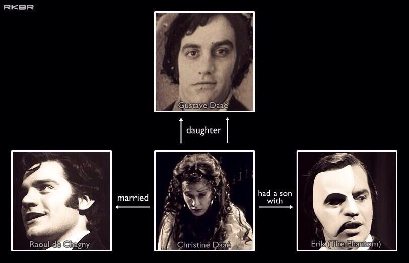 Шутка о том, что Рамину осталось только сыграть Кристину