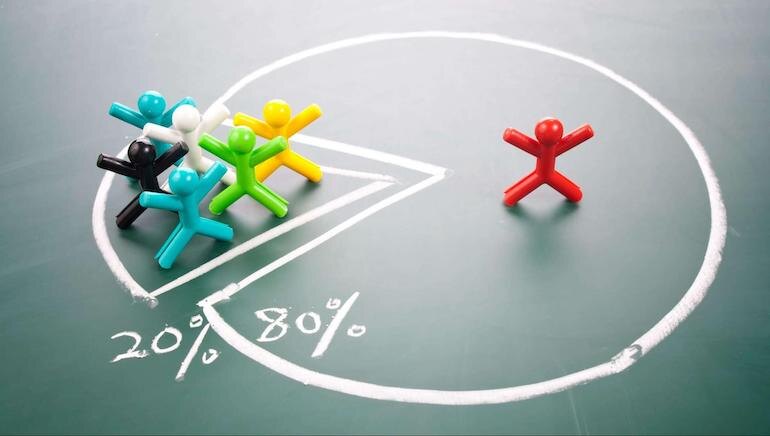     Закон Парето в тайм-менеджменте