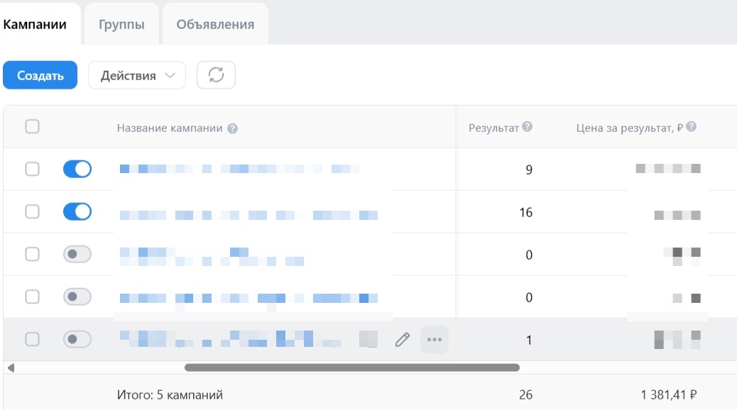 Рис.1 — Кол-во заявок и их стоимость к концу месяца
