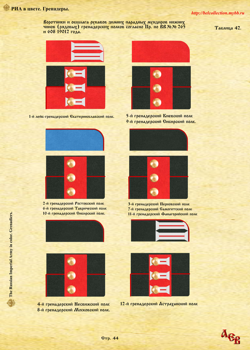 Таблица 42. Воротники и обшлага рукавов зимних парадных мундиров нижних чинов (рядовых) гренадерских полков согласно Пр. по ВВ №№265 и 608 1912 года. Страница 44. Источник: РИА в цвете. Гренадеры. Ссылка: https://belcollection.mybb.ru/viewtopic.php?id=1141&p=2 и https://vfl.ru/fotos/a81ceeca26745143.html