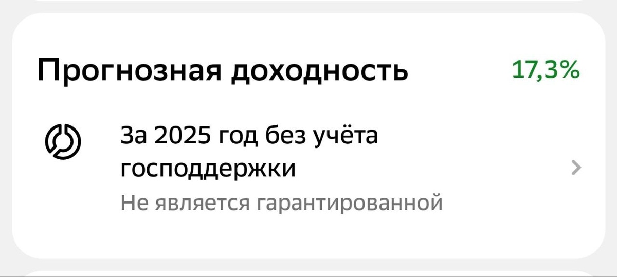 Прогнозная доходность ПДС в 2025 году