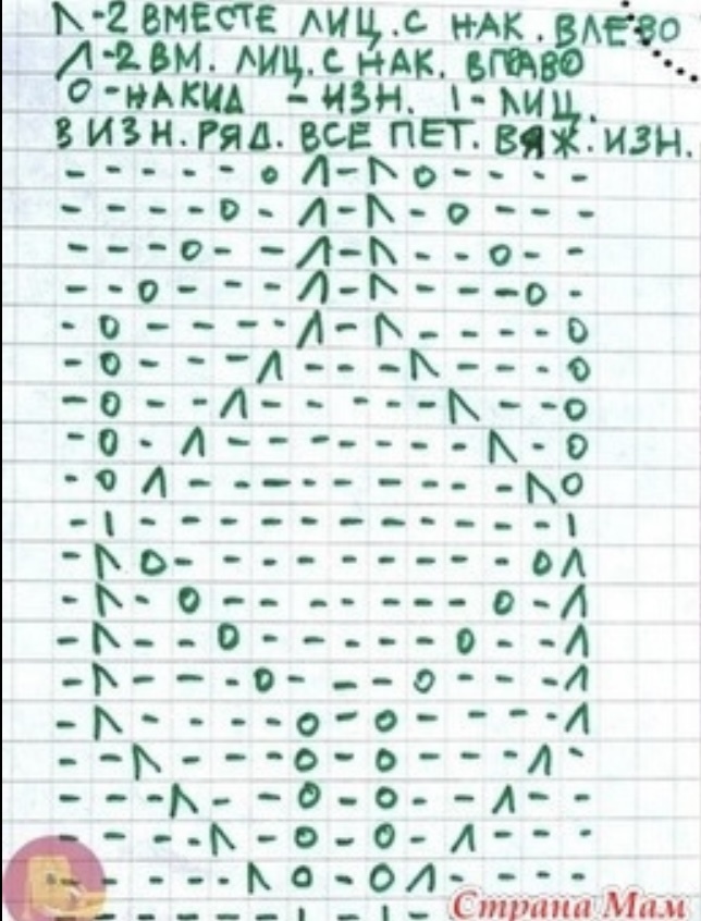 Схема к узору 1