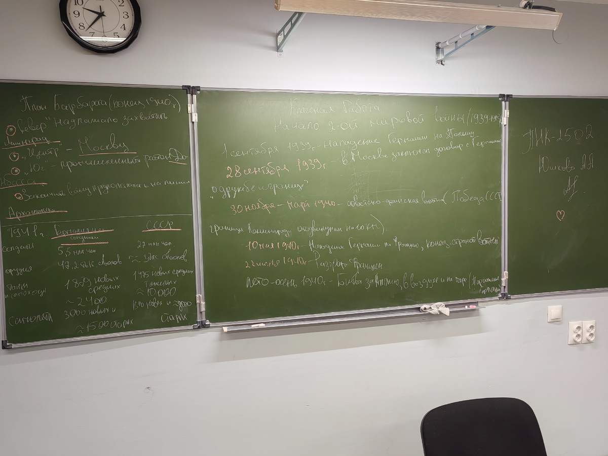 Оформление доски