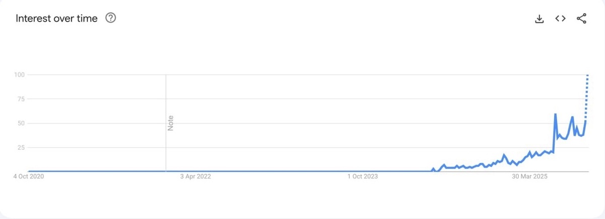 Слово Нейрошлак набирает обороты - люди жалуются на ИИ