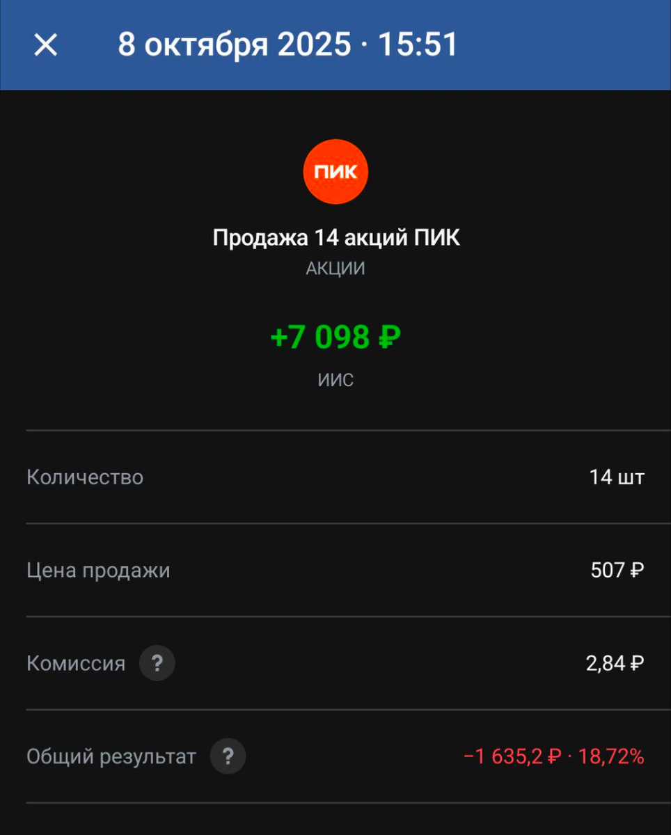 потери на акциях ПИКК