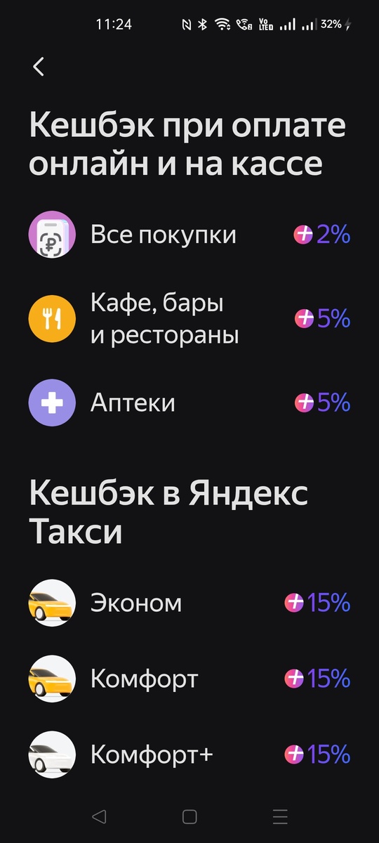 Кэшбек Яндекс Пэй 2% на всё