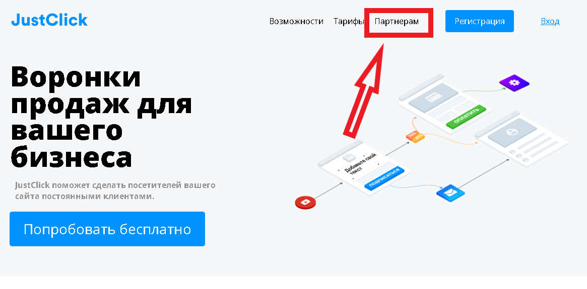 Нажимаем на кнопку "Партнерам". Далее... (листаем картинку)