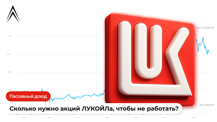 Пассивный доход на акциях ЛУКОЙЛа: сколько их нужно, чтобы не работать?