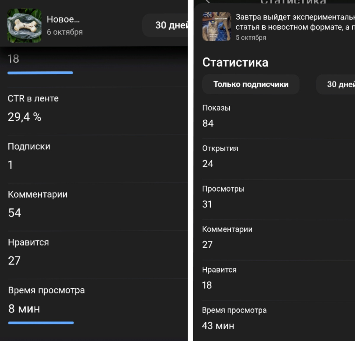 Причем, пост короткий