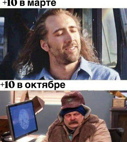    Источник фото: