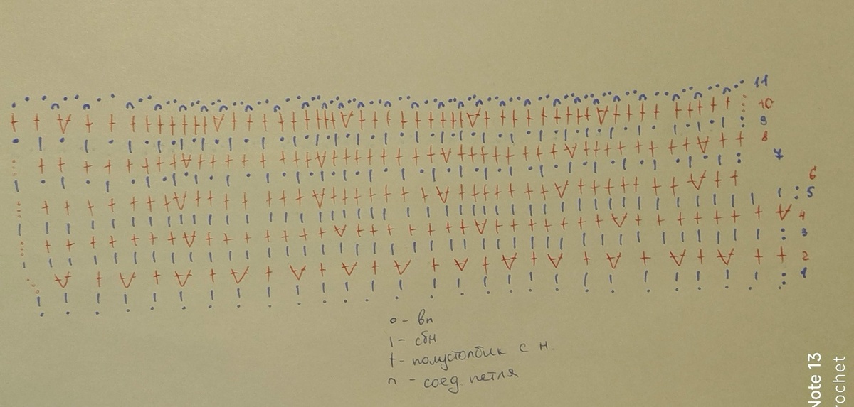 Личный архив