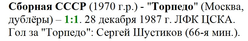 Из личного архива А. Костенецкого. Скопировано автором ИстАрх.