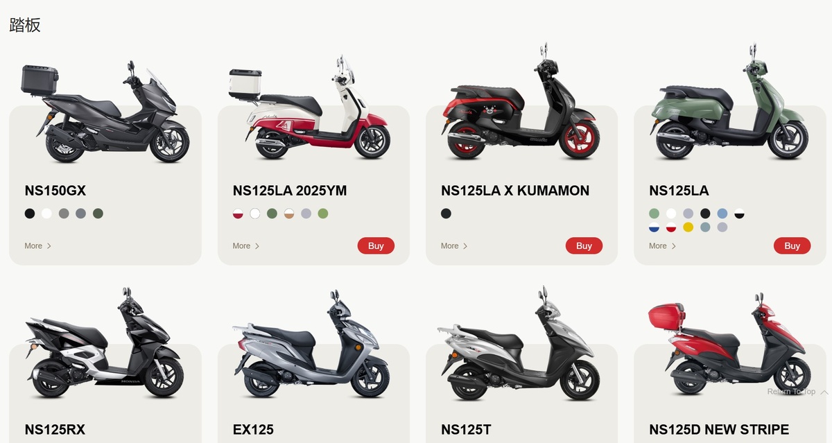 Скутеры SUNDIRO HONDA