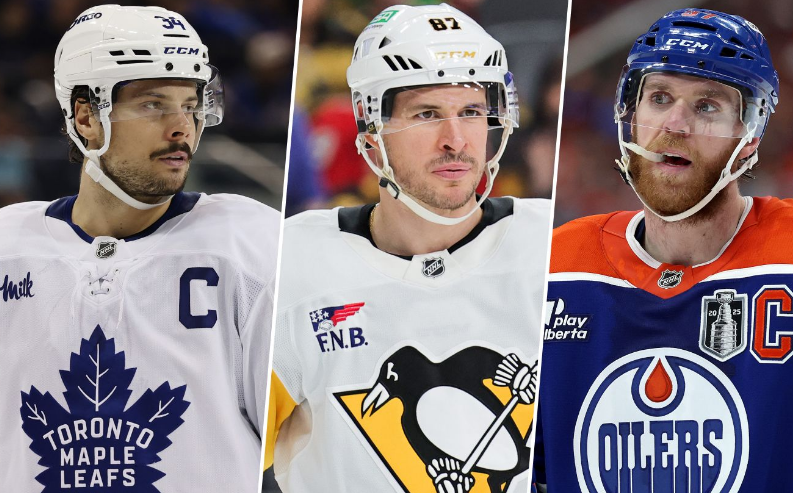 чемпионат.ком