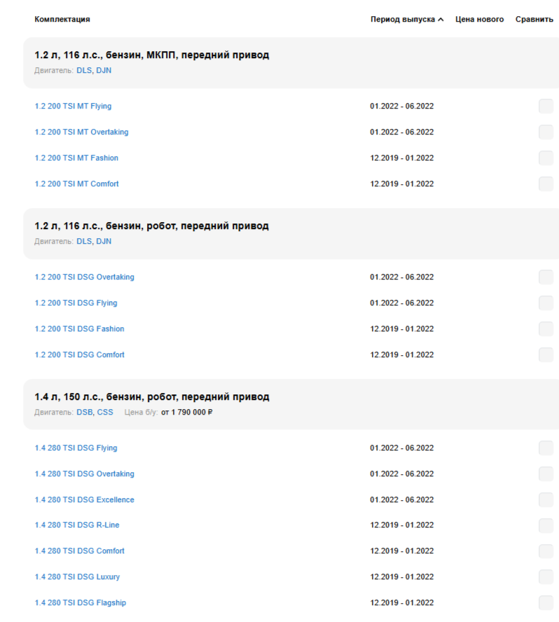 Комплектации Volkswagen Sagitar.