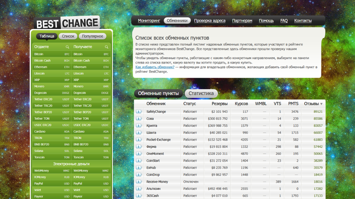 Мониторинг обменников криптовалют BestChange
