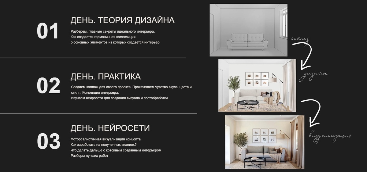 Программа лучшего обучающего курса по дизайну интерьера.