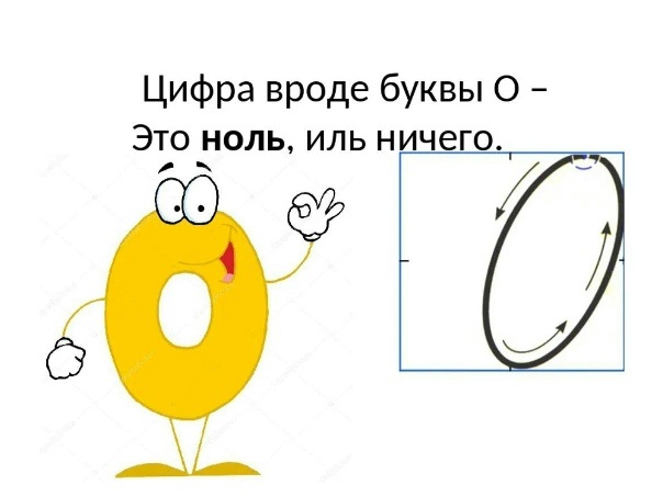 Как правильно писать ноль