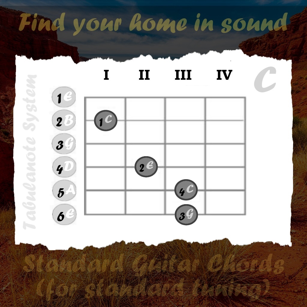 C (до мажор). «Найди свой дом в звуке» (Find your home in sound)