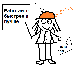 Автопортрет