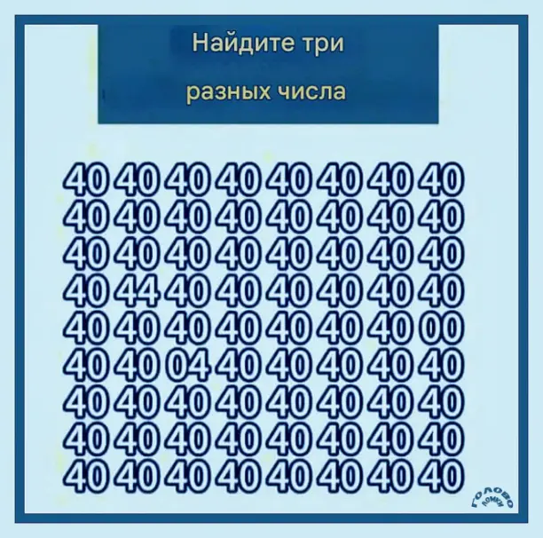🔍 ЧИСЛОВАЯ ГОЛОВОЛОМКА: найди три особенных числа среди 40!