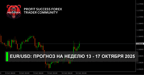 EUR/USD: прогноз на неделю 13 - 17 октября 2025
