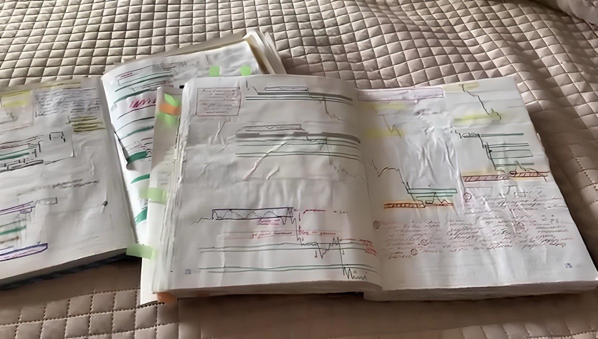 В такие тетради я записывал каждую свою сделку когда начинал торговать 
