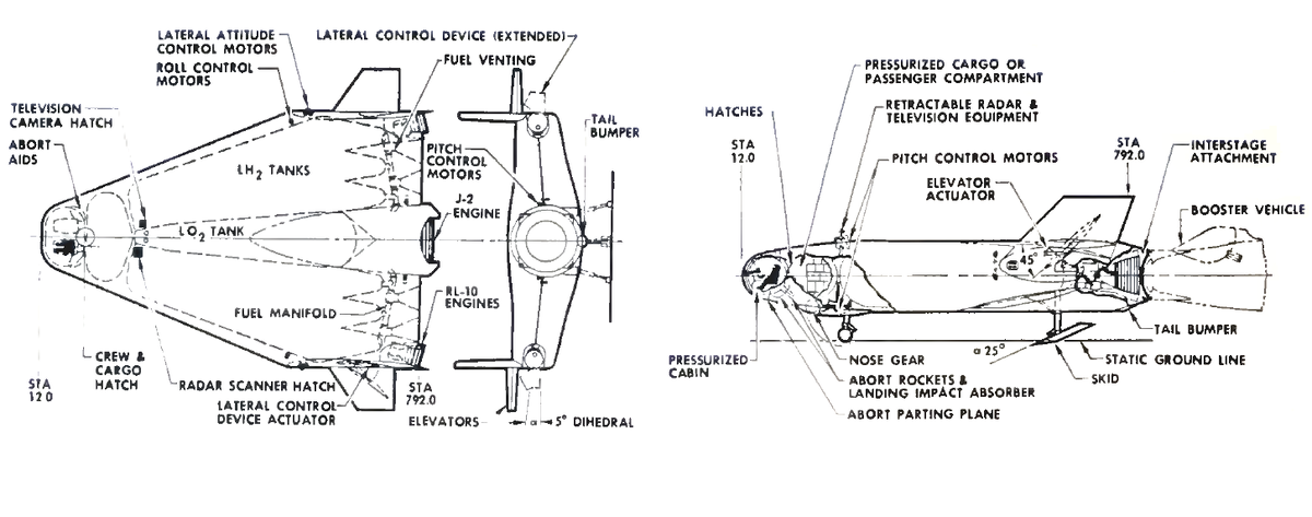 Схема космического аппарата A2 проекта ASTRO.