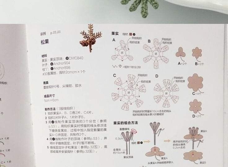 Шишки крючком со схемами