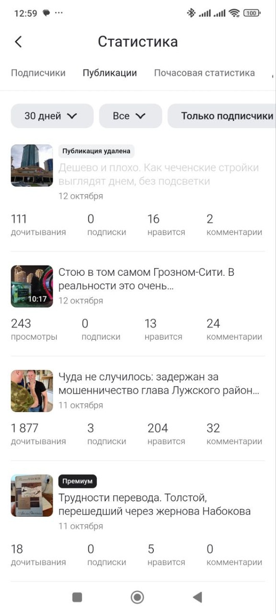 студия Дзена