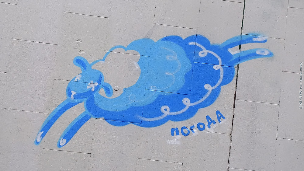 1. Погода... © NickFW.ru — 19.09.2025г.