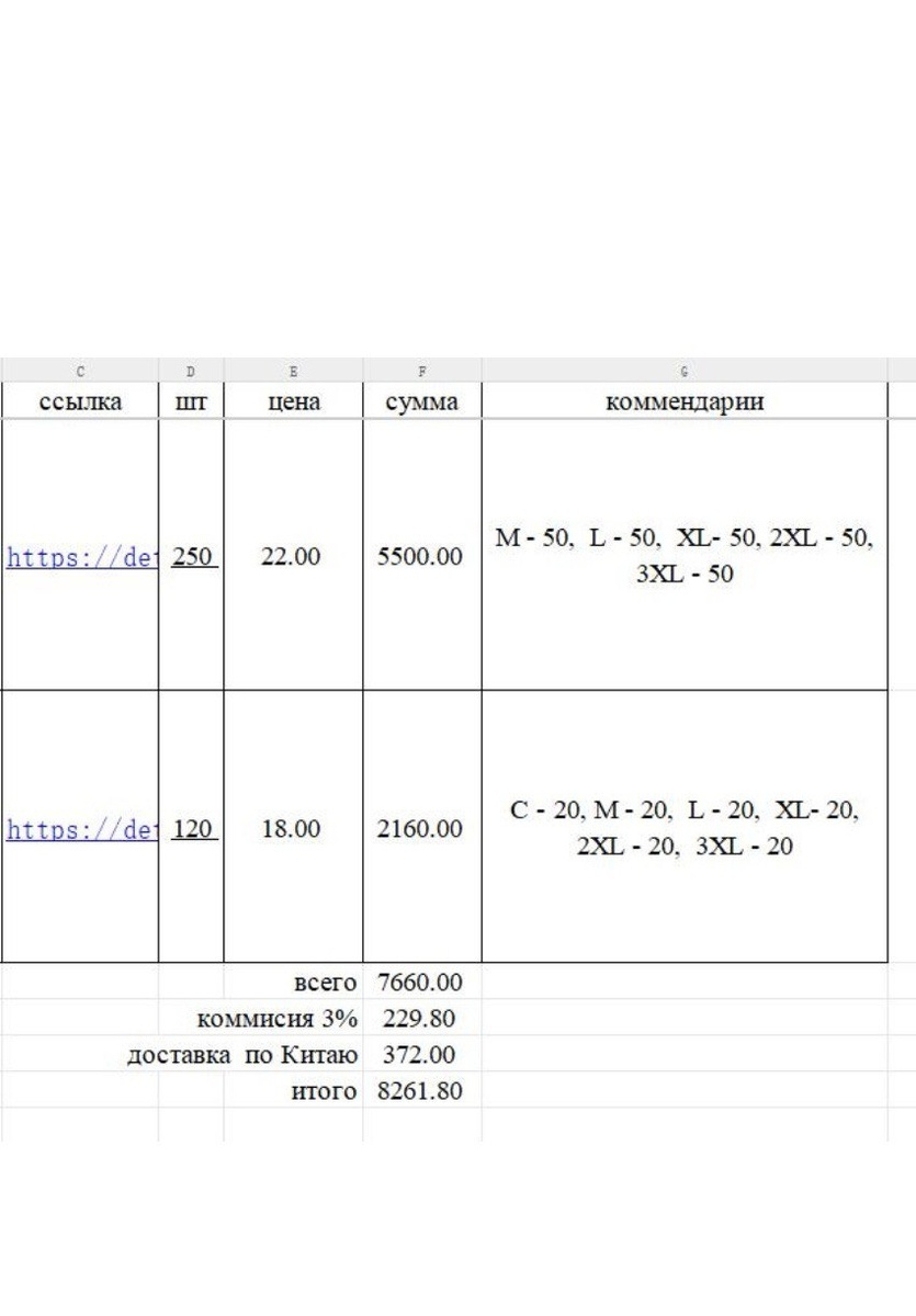 карго тарифы