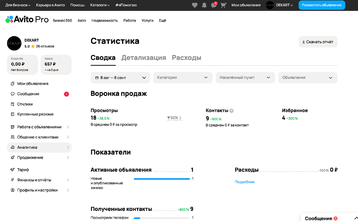 Аккаунт мастера по кузовному ремонту до начала работы со мной