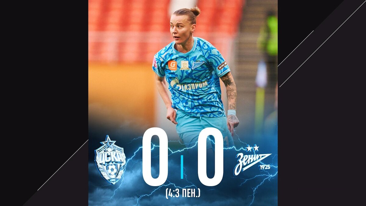    Фото: Женская футбольная команда «Зенит»