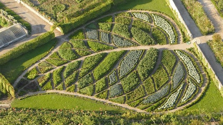 Пермакультура - естественный подход