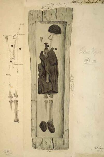 Мужчина из Мульдбьерга, лежащий в гробу в 1883 году. Рисунок А. П. Мадсена. Национальный музей в Копенгагене.