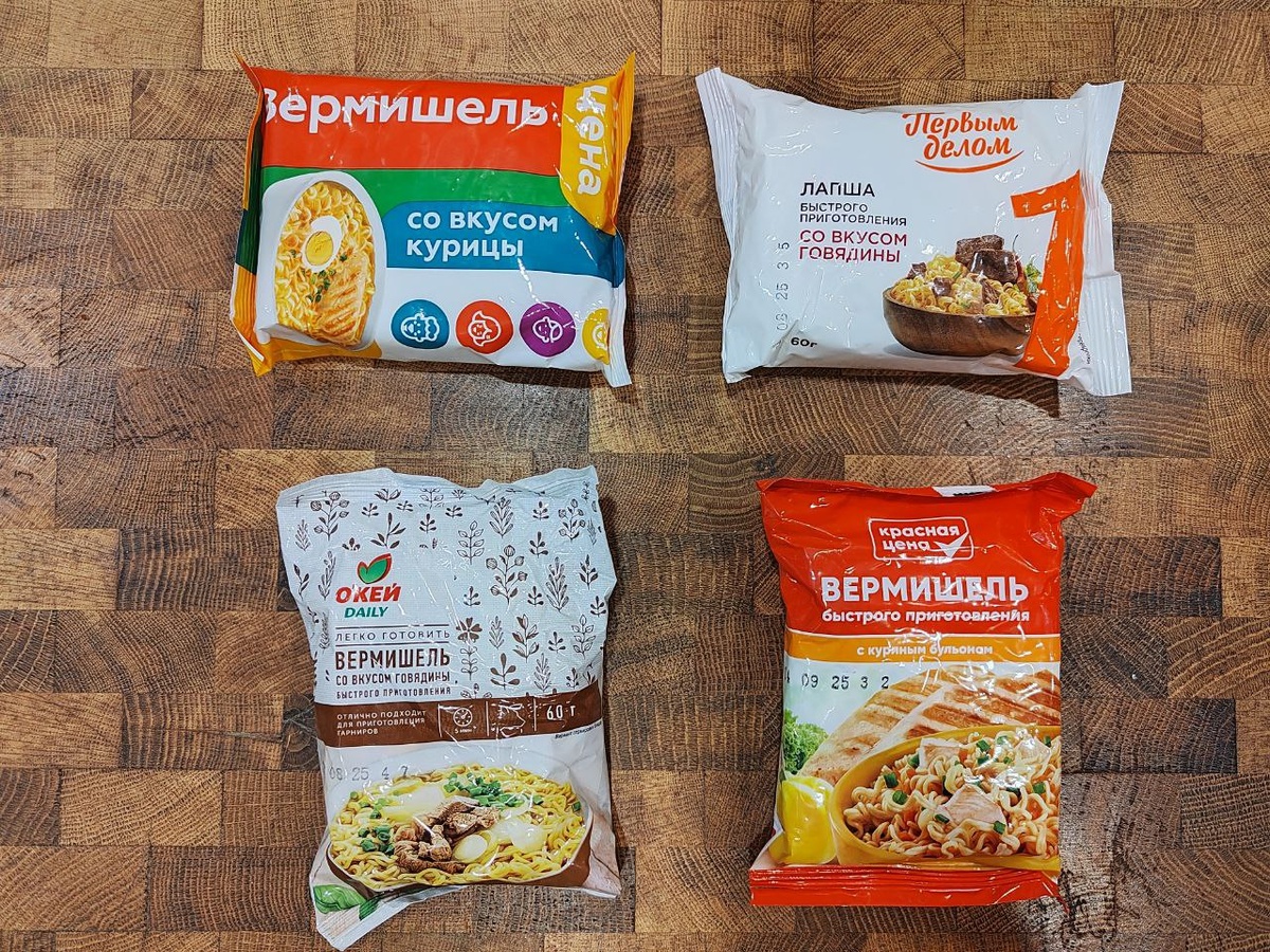 Все участиники обзора