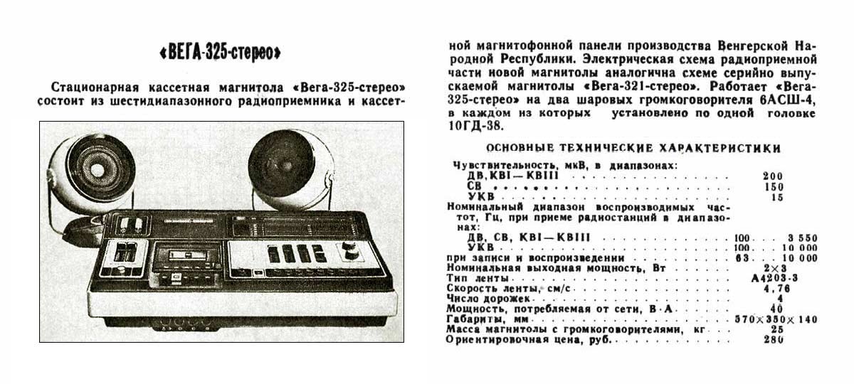 Фото: rw6ase.narod.ru