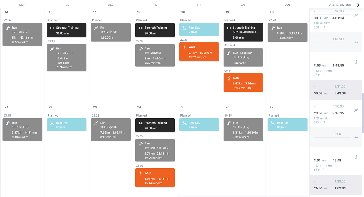Недельный план тренировок