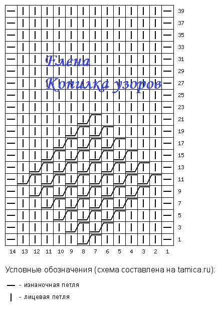 Фото из открытого источника