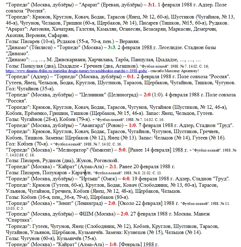 Из личного архива А. Костенецкого. Скопировано автором ИстАрх.