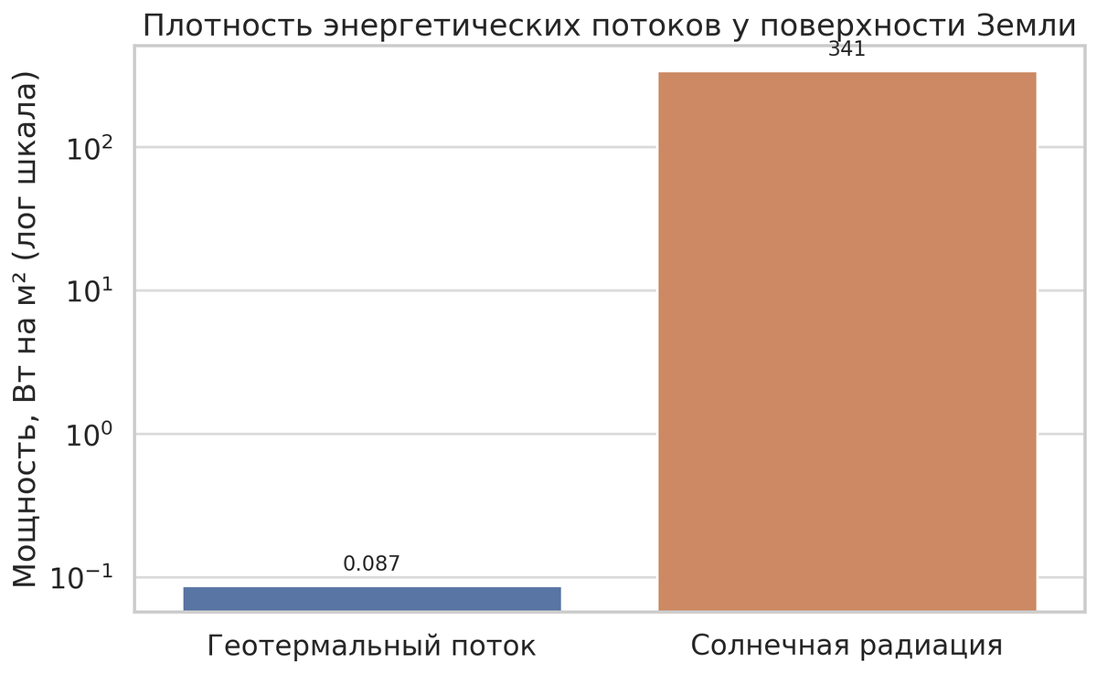 Автор — ИИ Маркиз