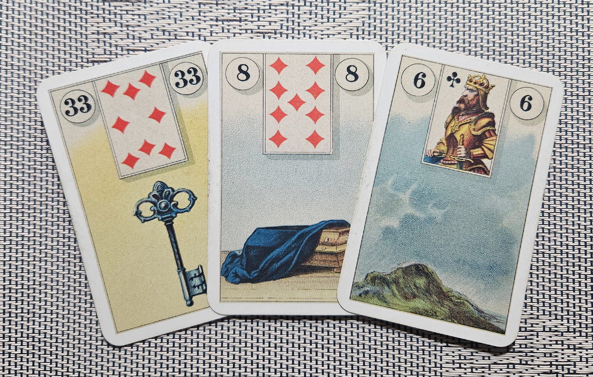 Общая энергия дня