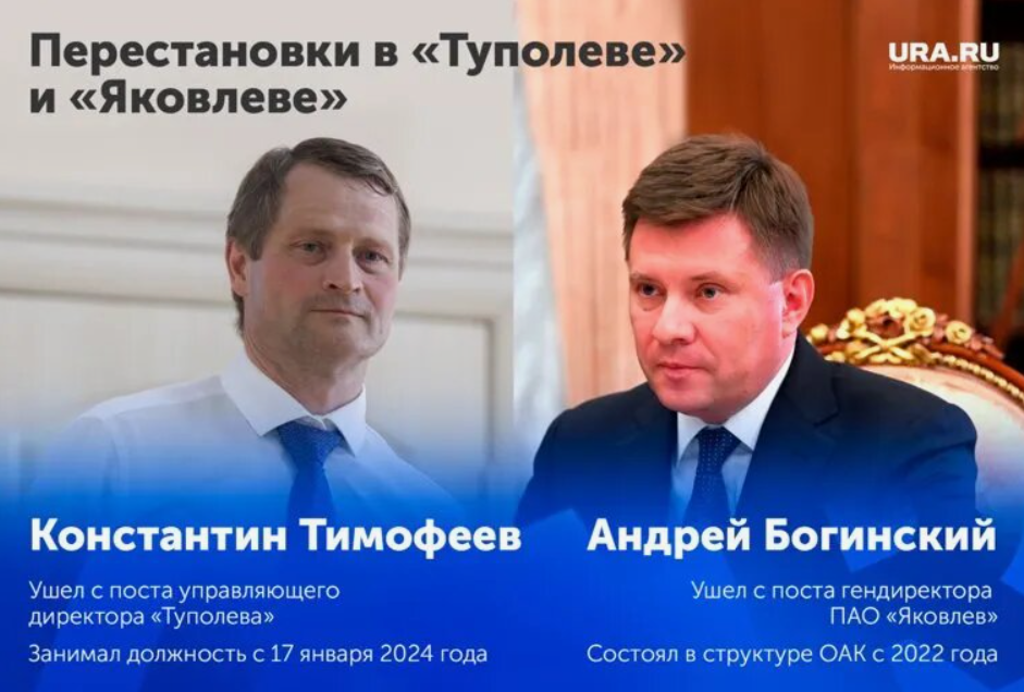 Коллаж Ura.ru после ноябрьских 2024 года перестановок в ОАК 