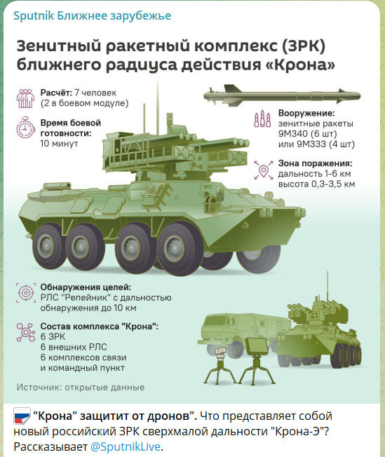    Скриншот с канала "Sputnik Ближнее зарубежье"