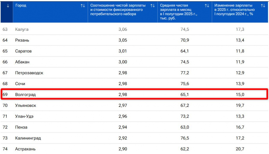    Скриншот 13-10-2025 054536