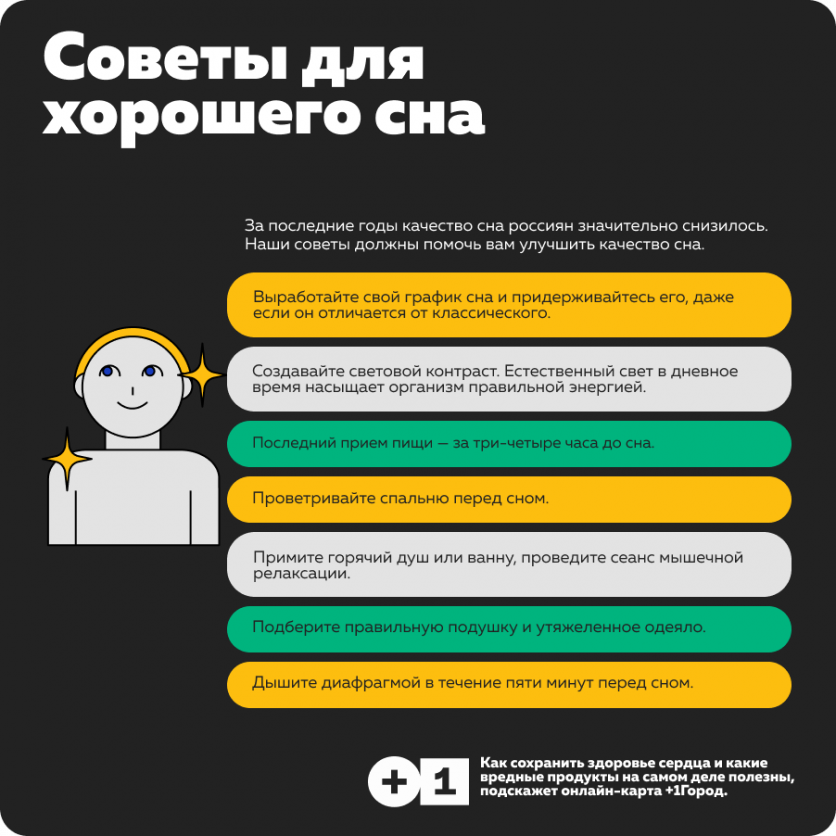 Инфографика: «+1Город»