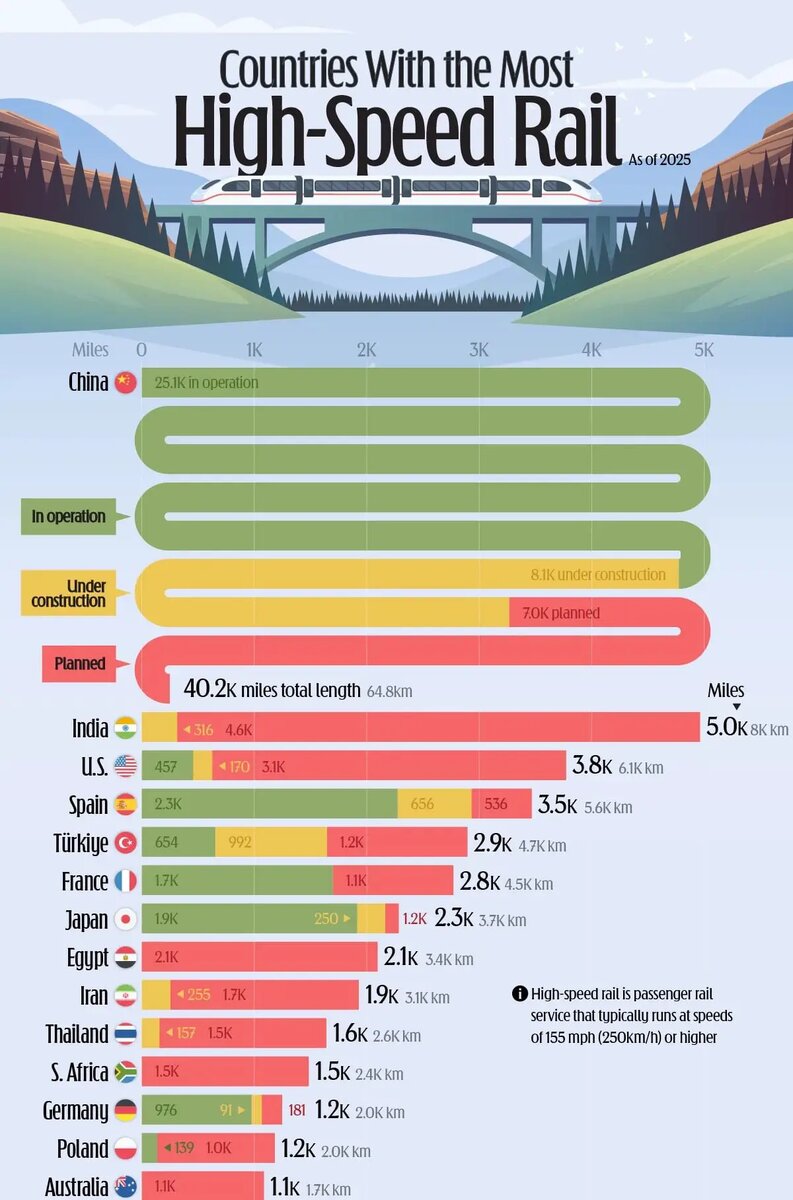    Фото: naked-science.ru Евгений Иванов