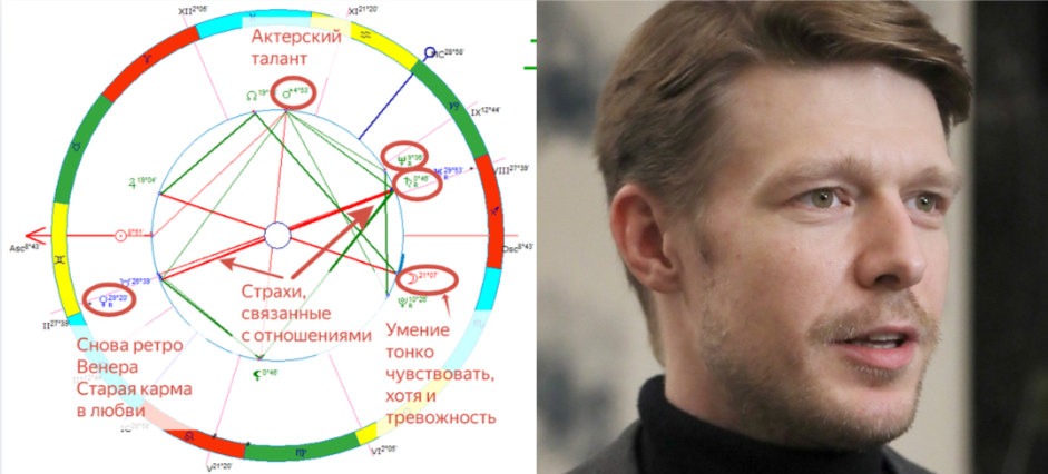 Луна может быть в Стрельце, но наиболее вероятно все же в Скорпионе.